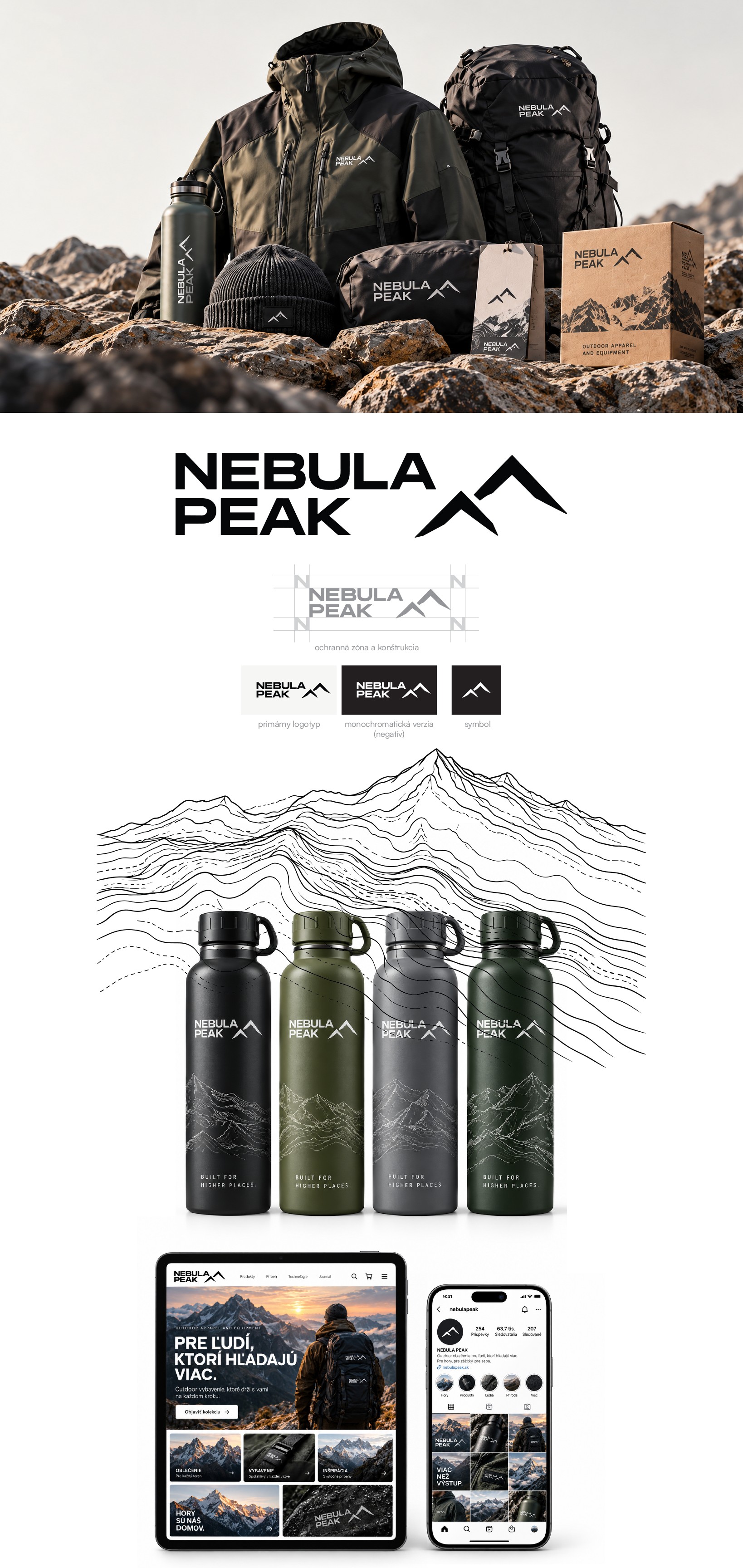 Prípadová štúdia: Campaign Visual Design NEBULA PEAK / Urban Techwear – Na predaj